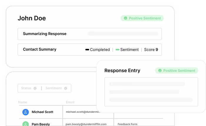 Understand your audience