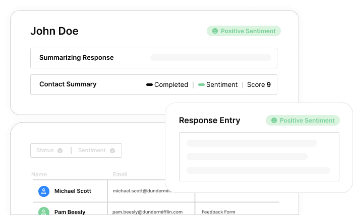 Understand your audience