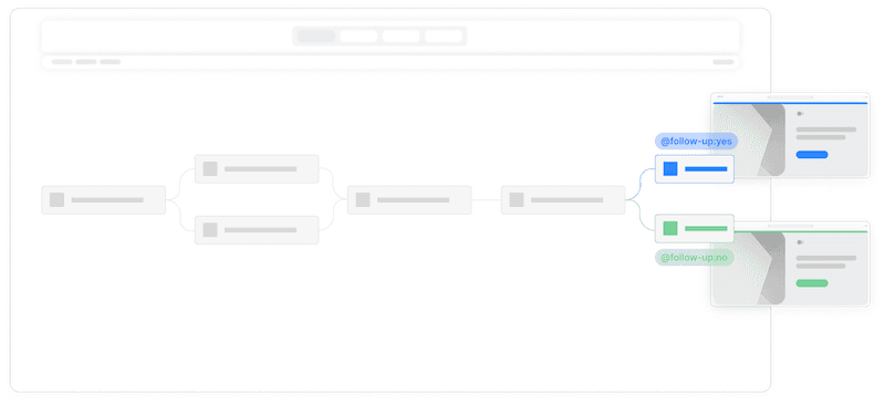 Why Hospitality Forms Matter