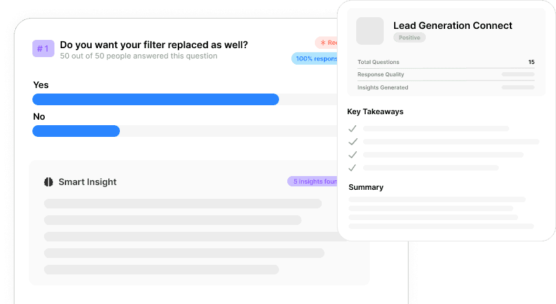 Turn responses into insights