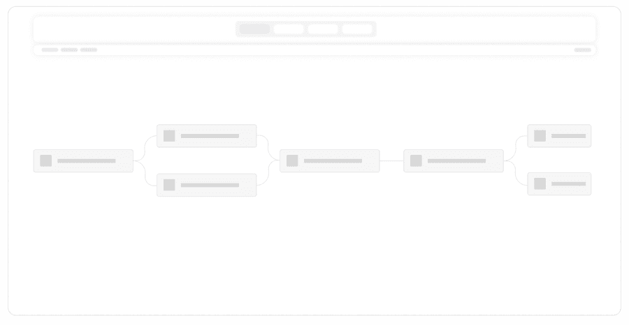 Automatic Branching Logic