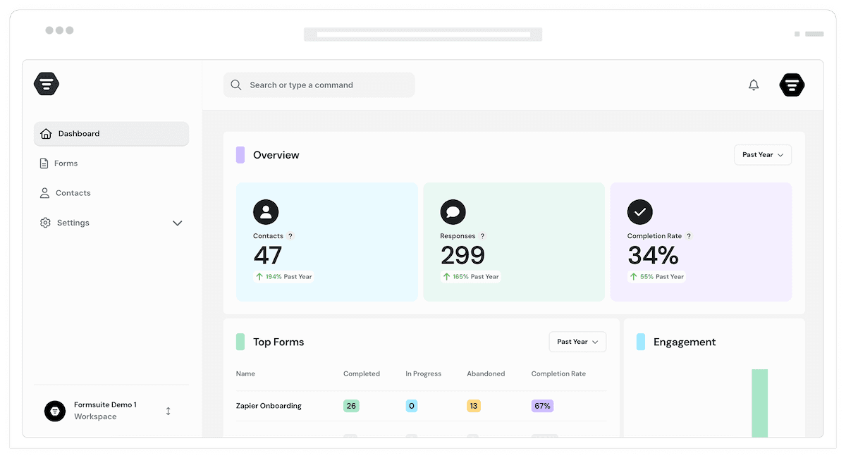 Know What's <span class='highlight'>Working</span>